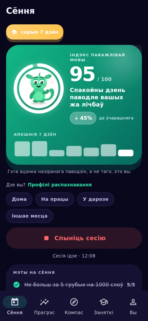 Сёння