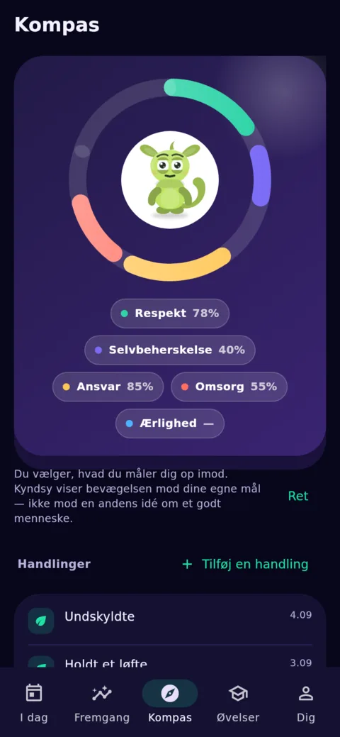 Kompas
