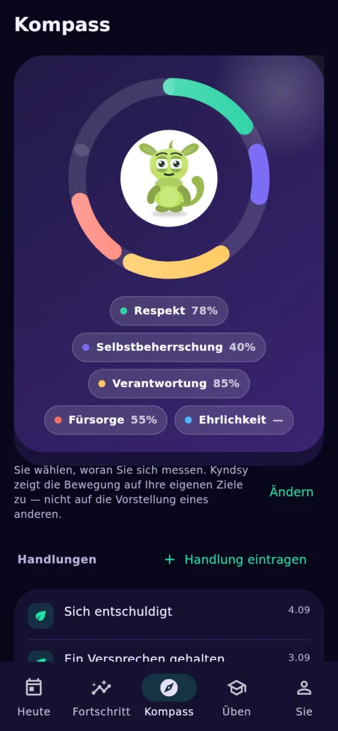 Kompass