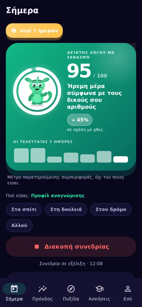 Σήμερα