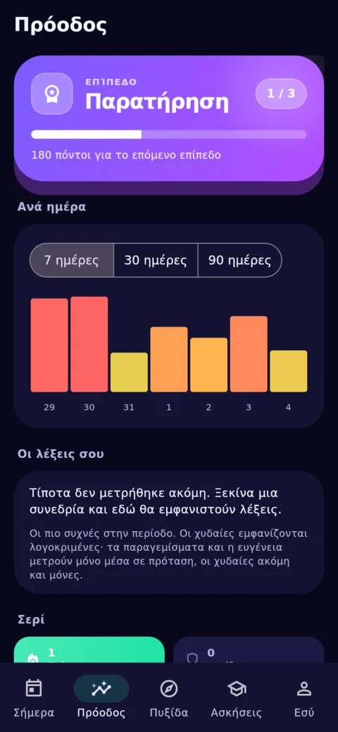 Πρόοδος