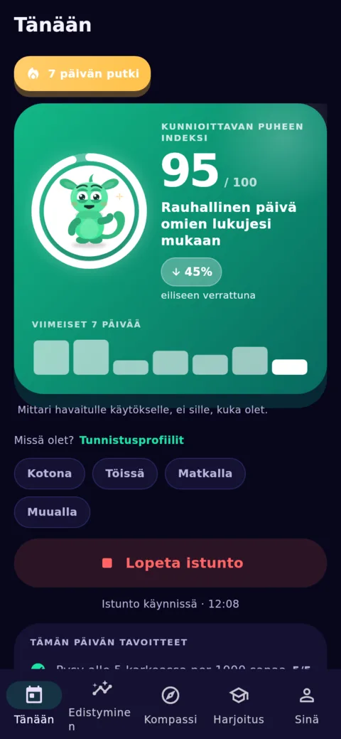 Tänään