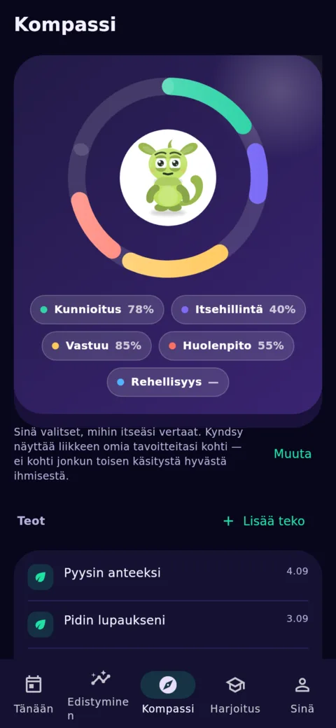 Kompassi