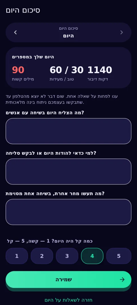 סוף היום, במילים שלכם