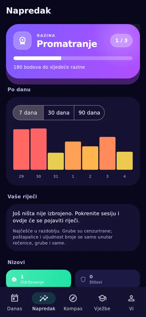 Napredak