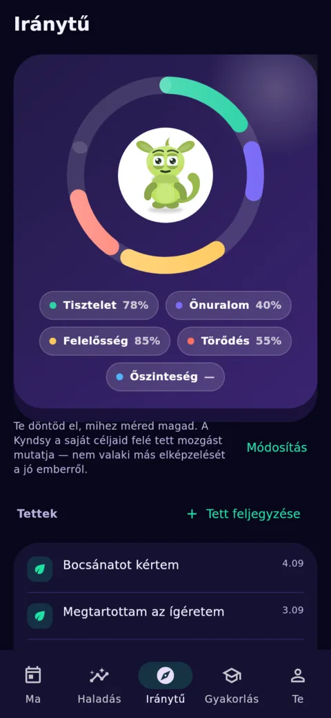 Iránytű