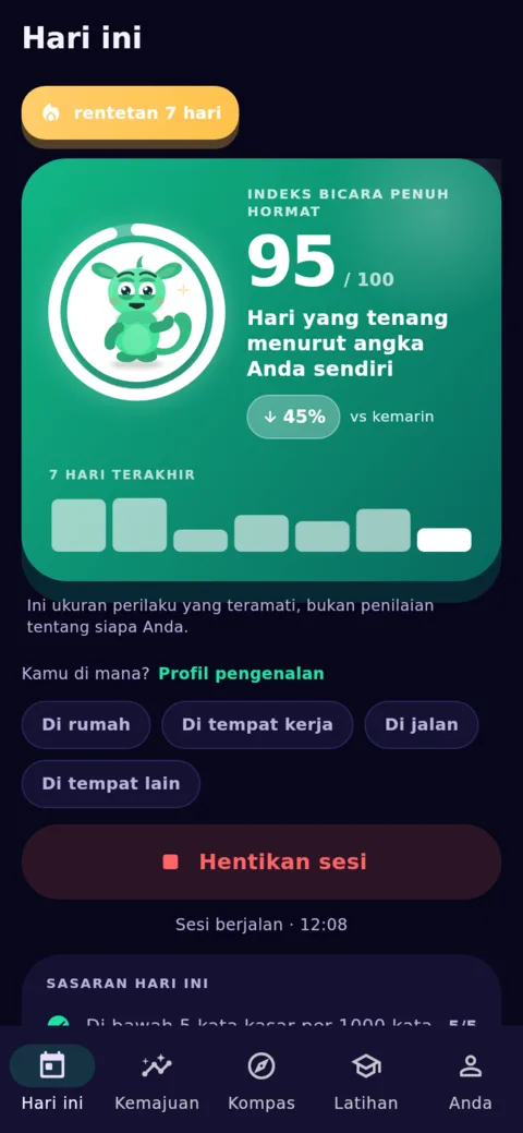 Hari ini
