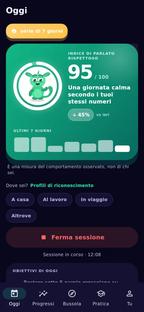 Oggi