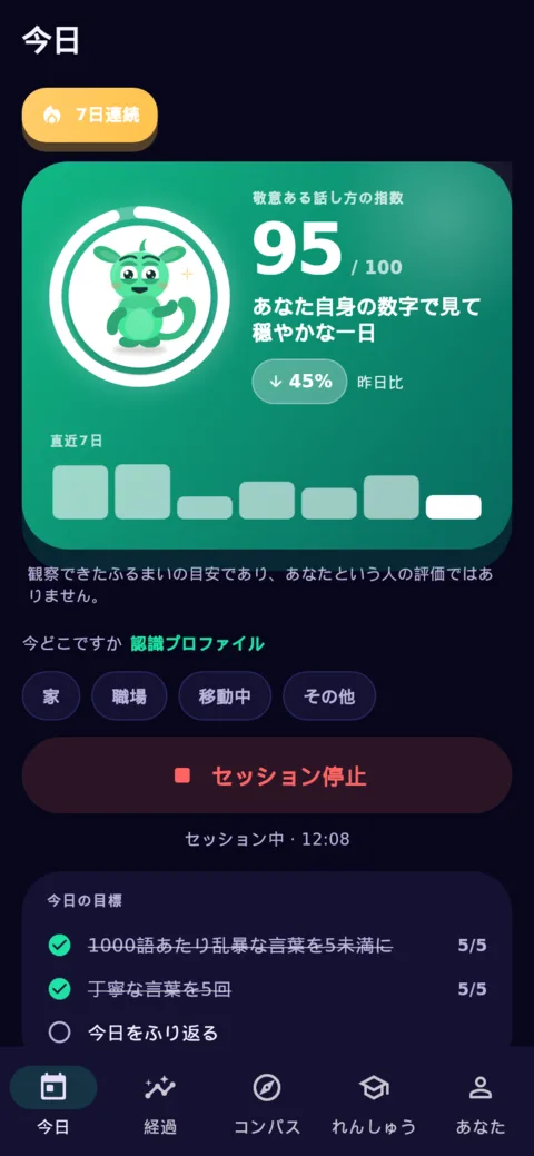 今日