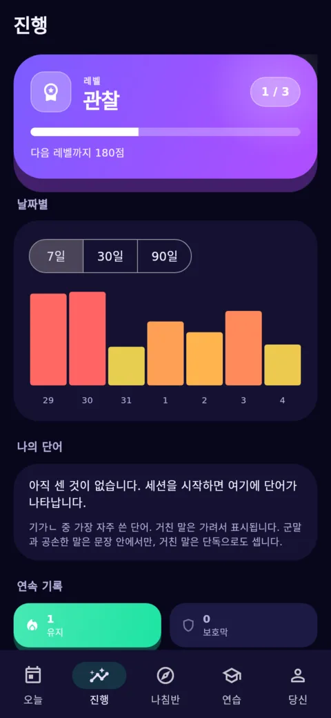 진전