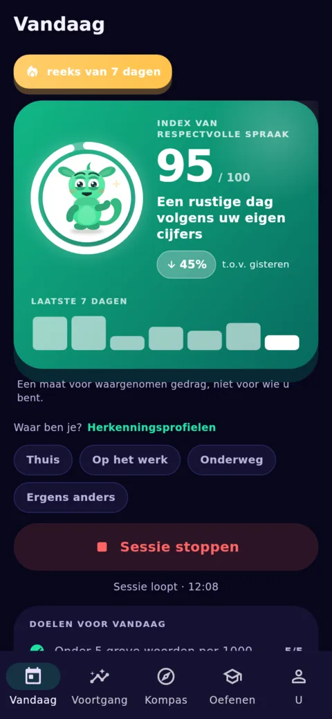 Vandaag
