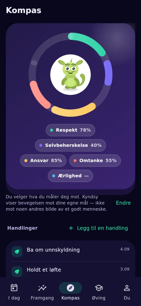 Kompass