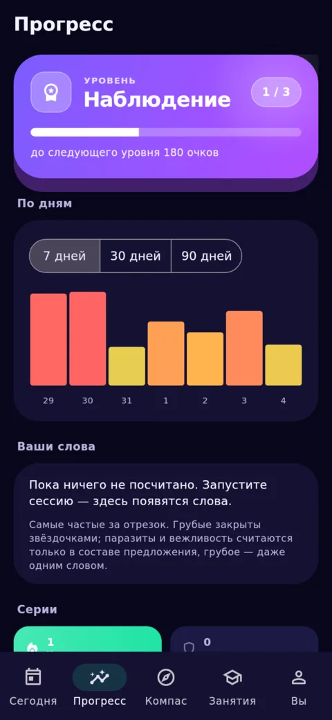 Прогресс