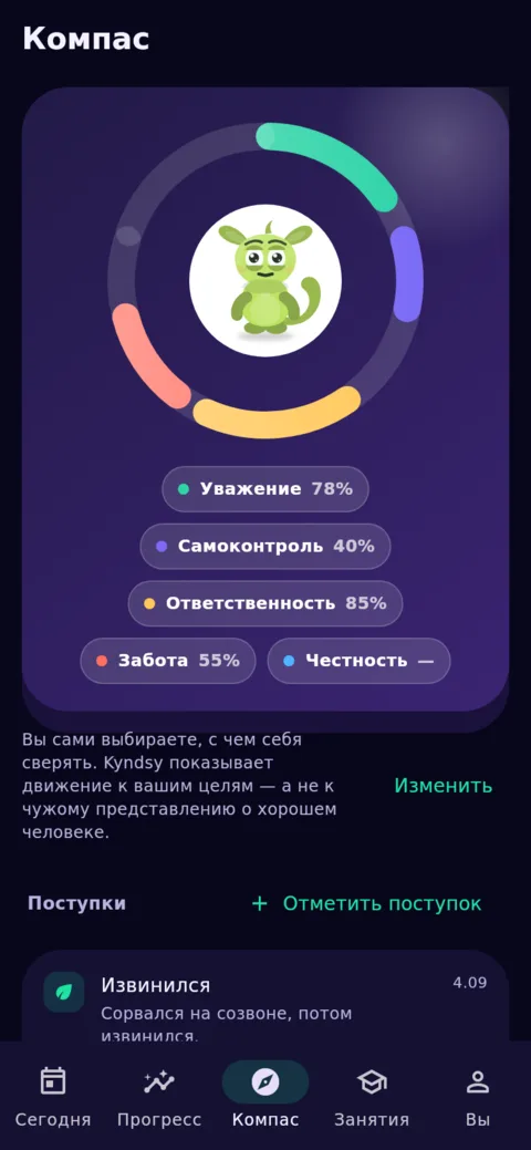 Компас