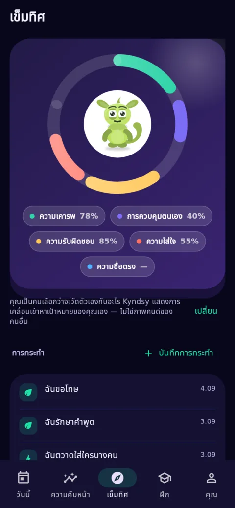 เข็มทิศ