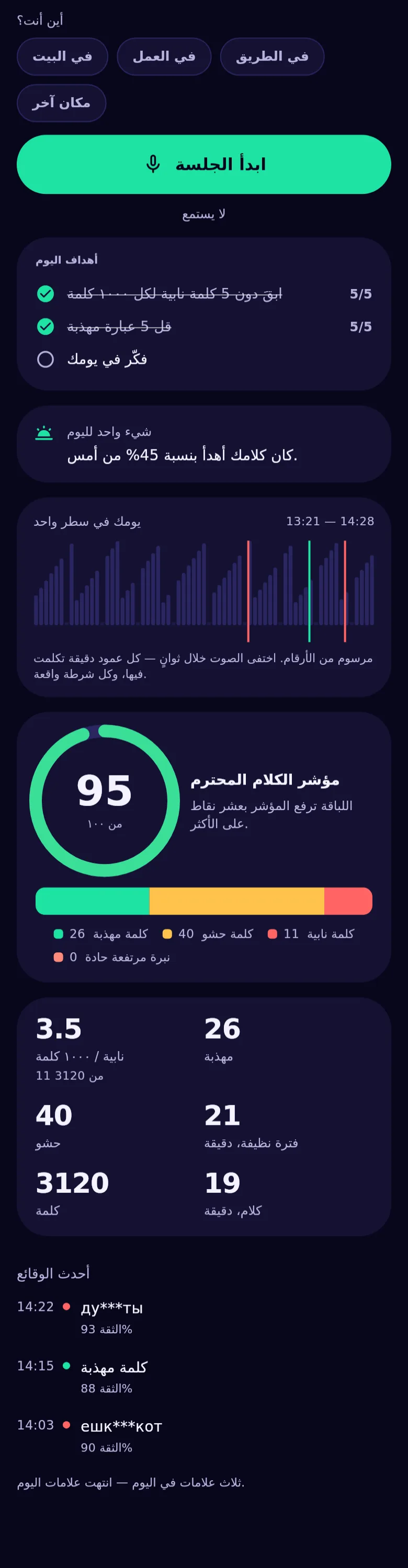 رسوم التطبيق: شريط اليوم، وحلقة المؤشّر، والخريطة الحرارية