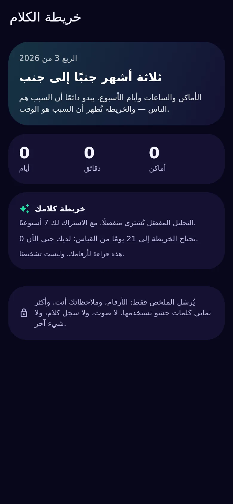 خريطة الكلام للربع: تحليل ثلاثة أشهر، متاح من واحد وعشرين يومًا من القياس