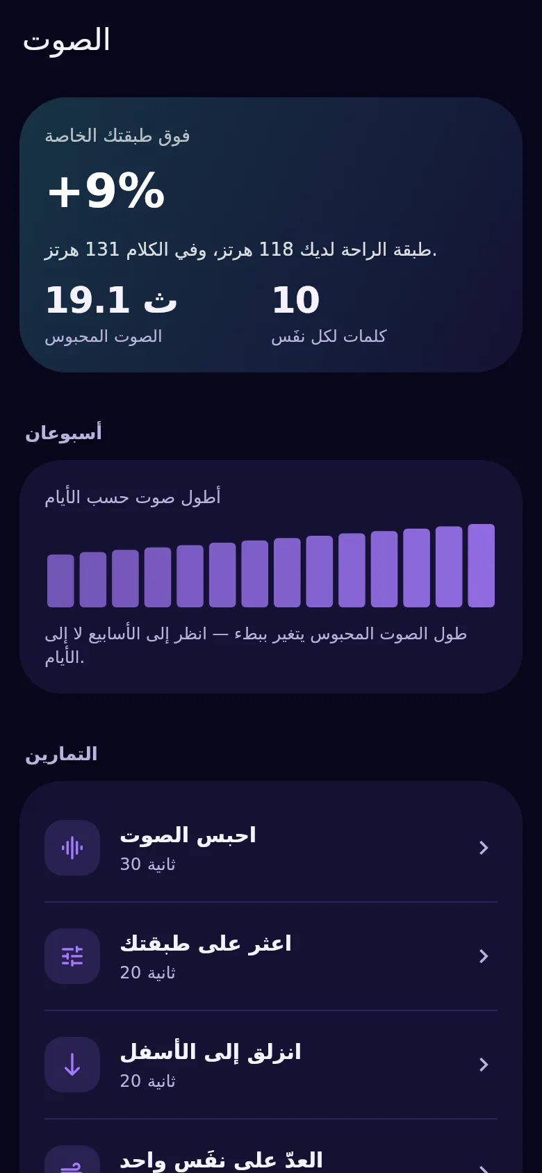 شاشة الصوت: الطبقة والثبات والاستواء