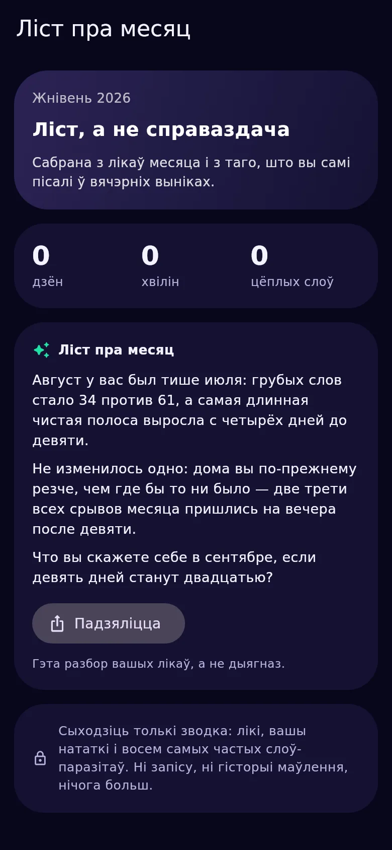 Ліст пра месяц у Kyndsy: доўгі разбор пражытага месяца