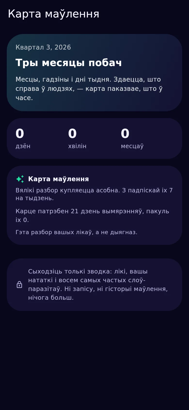 Карта маўлення за квартал: разбор трох месяцаў, даступны ад 21 дня вымярэнняў