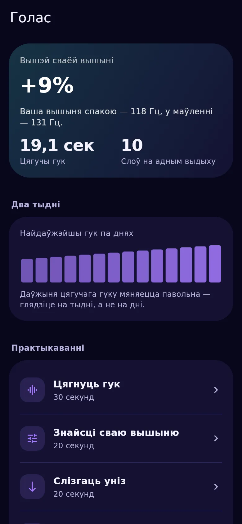 Экран голасу: вышыня, апора і роўнасць гуку