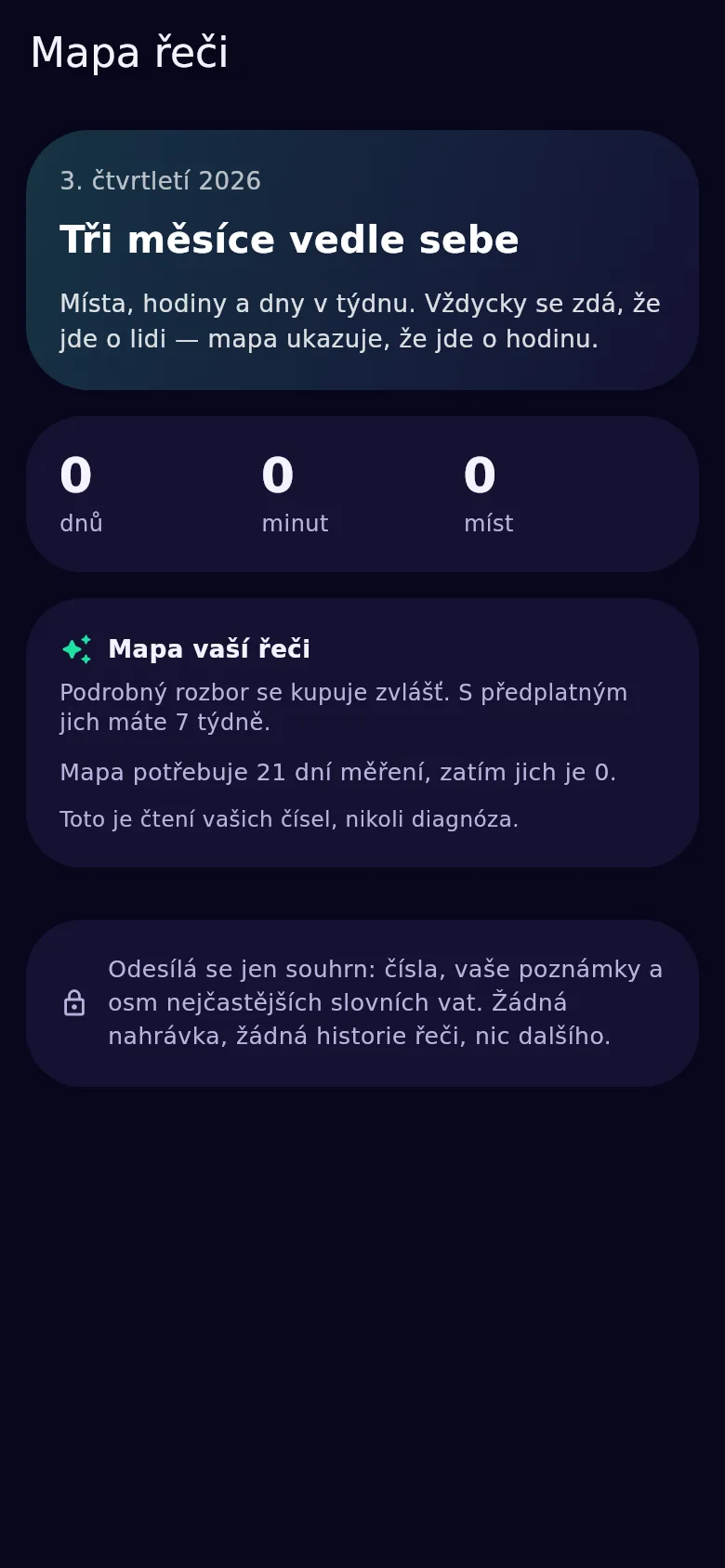 Mapa řeči za čtvrtletí: rozbor tří měsíců, dostupný od 21 dní měření