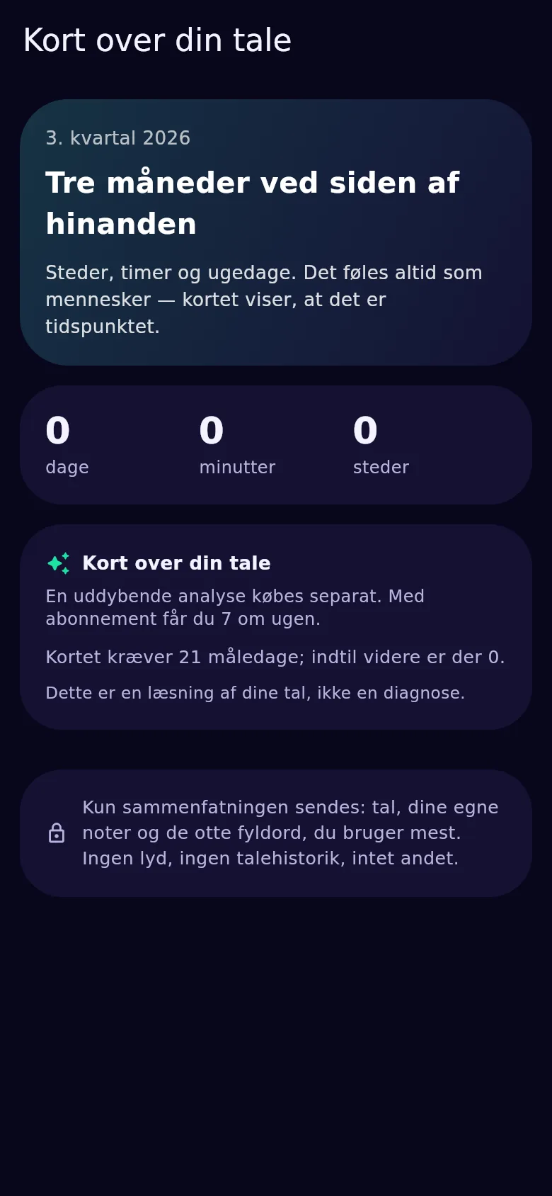 Kvartalets kort over talen: en gennemgang af tre måneder, fra 21 måledage