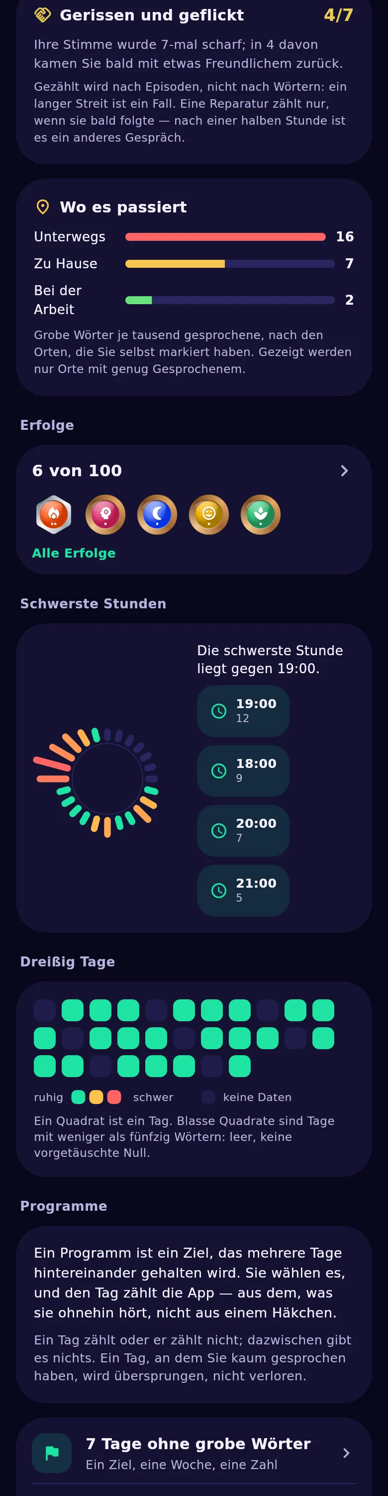 Der Tageskreis: in welchen Stunden Sie schärfer und in welchen ruhiger sprechen