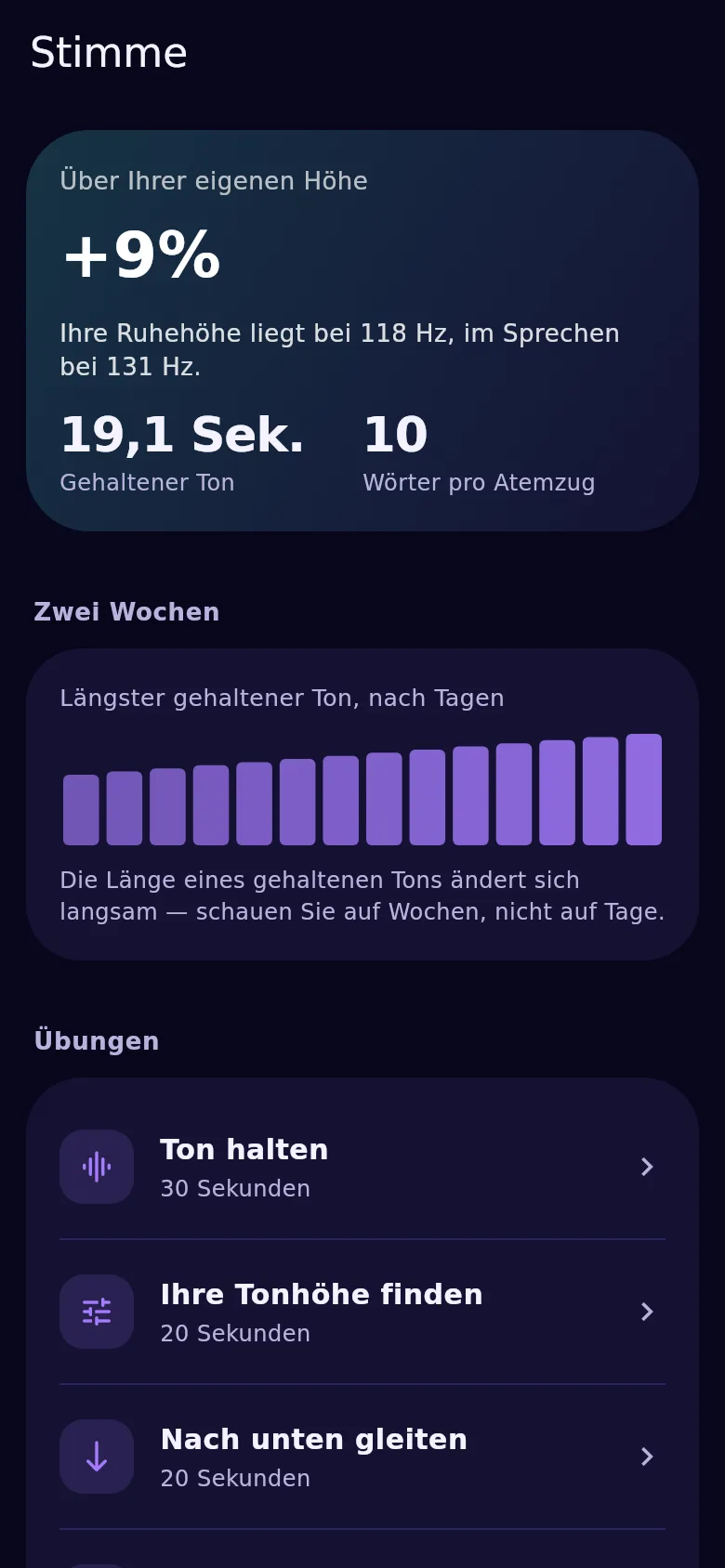 Der Stimm-Bildschirm: Höhe, Halten und Gleichmäßigkeit