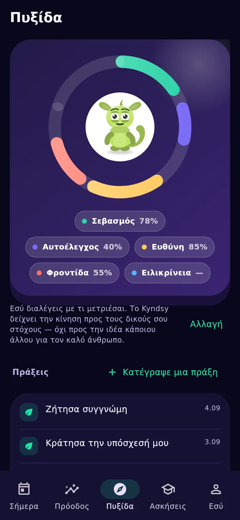 Η οθόνη «Πυξίδα»: αξίες, πράξεις και σήματα