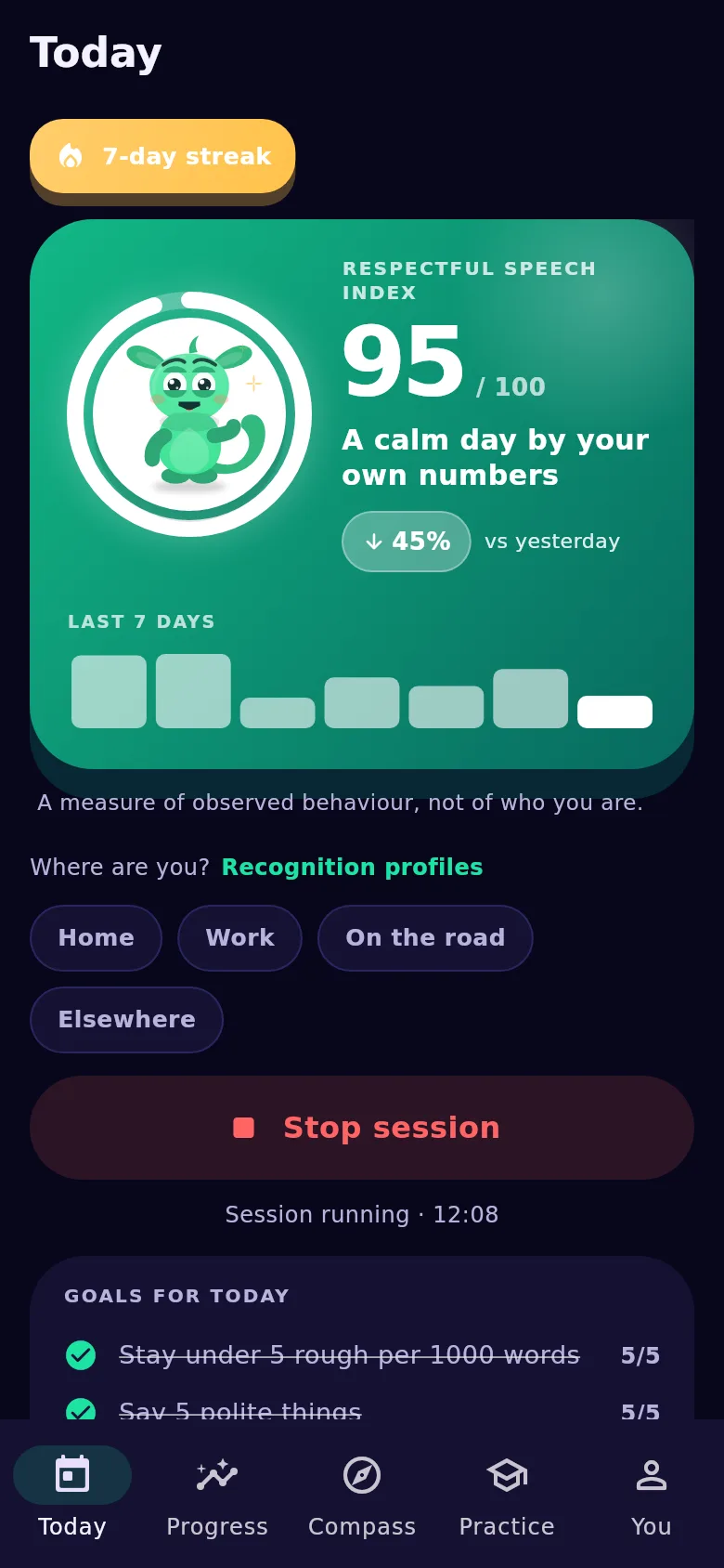 The Today screen in Kyndsy: daily index, minutes of speech and counters