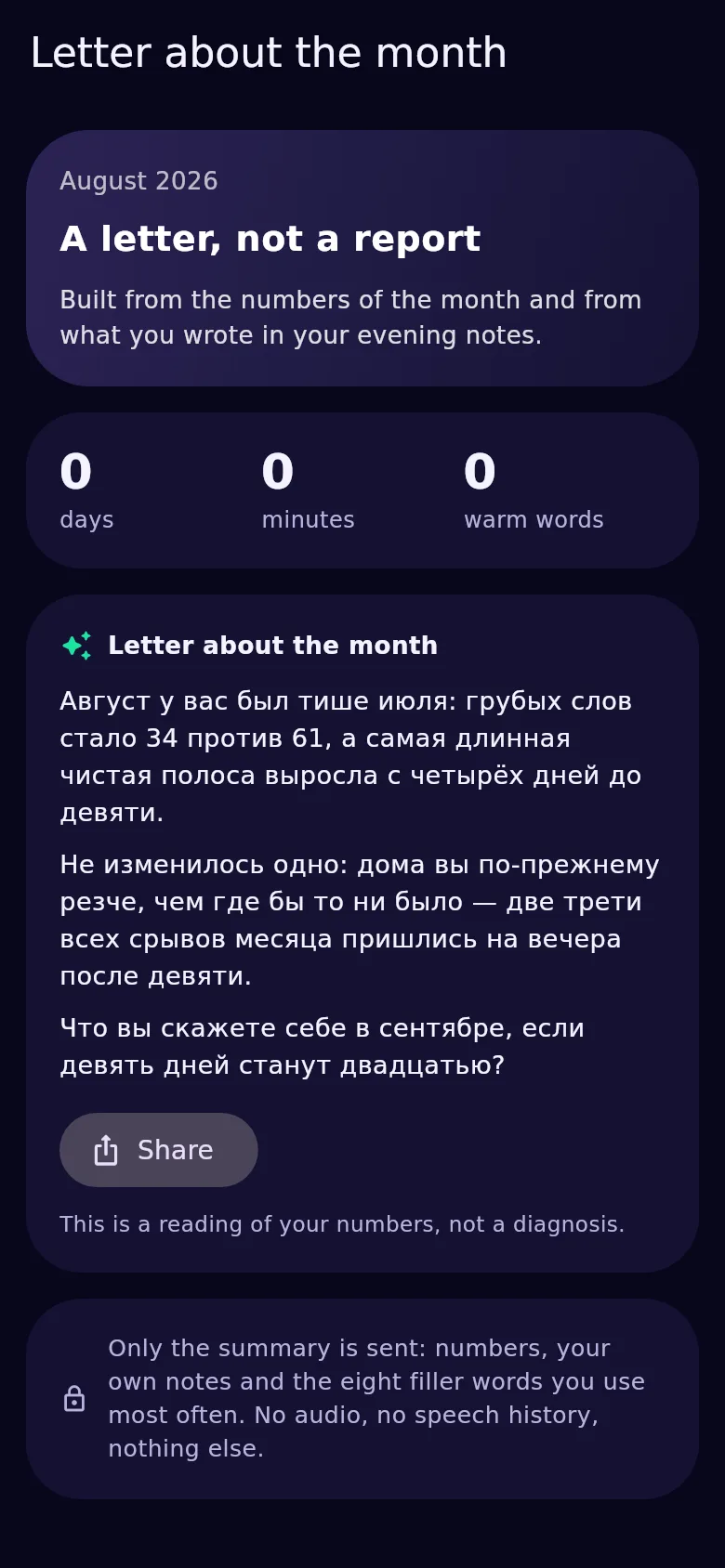 The letter about the month in Kyndsy: a long review of the month you lived