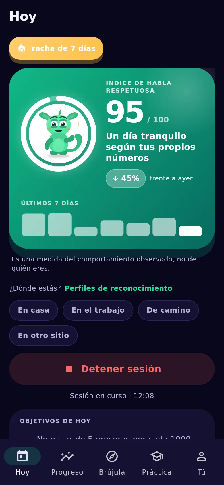 La pantalla «Hoy»: la sesión se ve todo el tiempo que dura