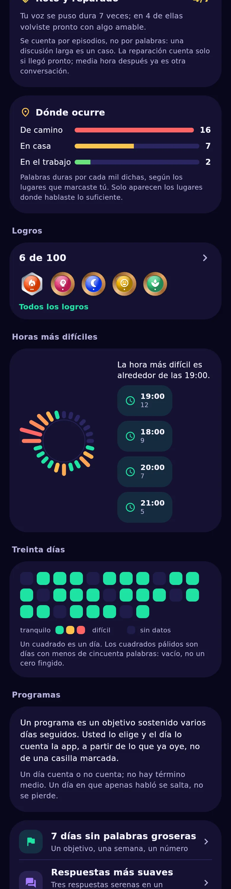 El círculo del día: en qué horas hablas más seco y en cuáles más tranquilo