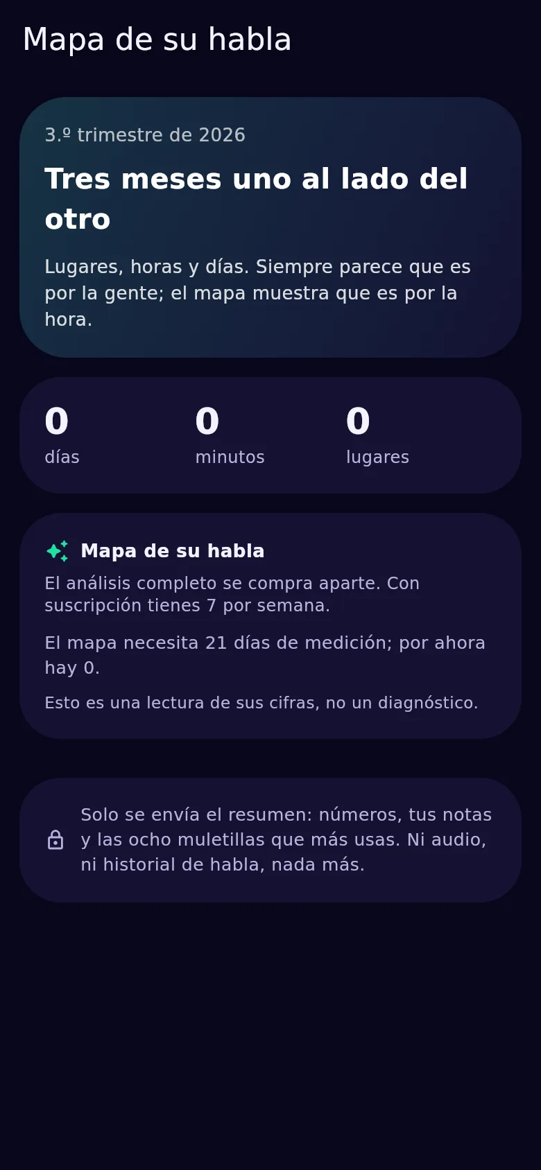 El mapa del habla del trimestre: análisis de tres meses, disponible desde 21 días de medición