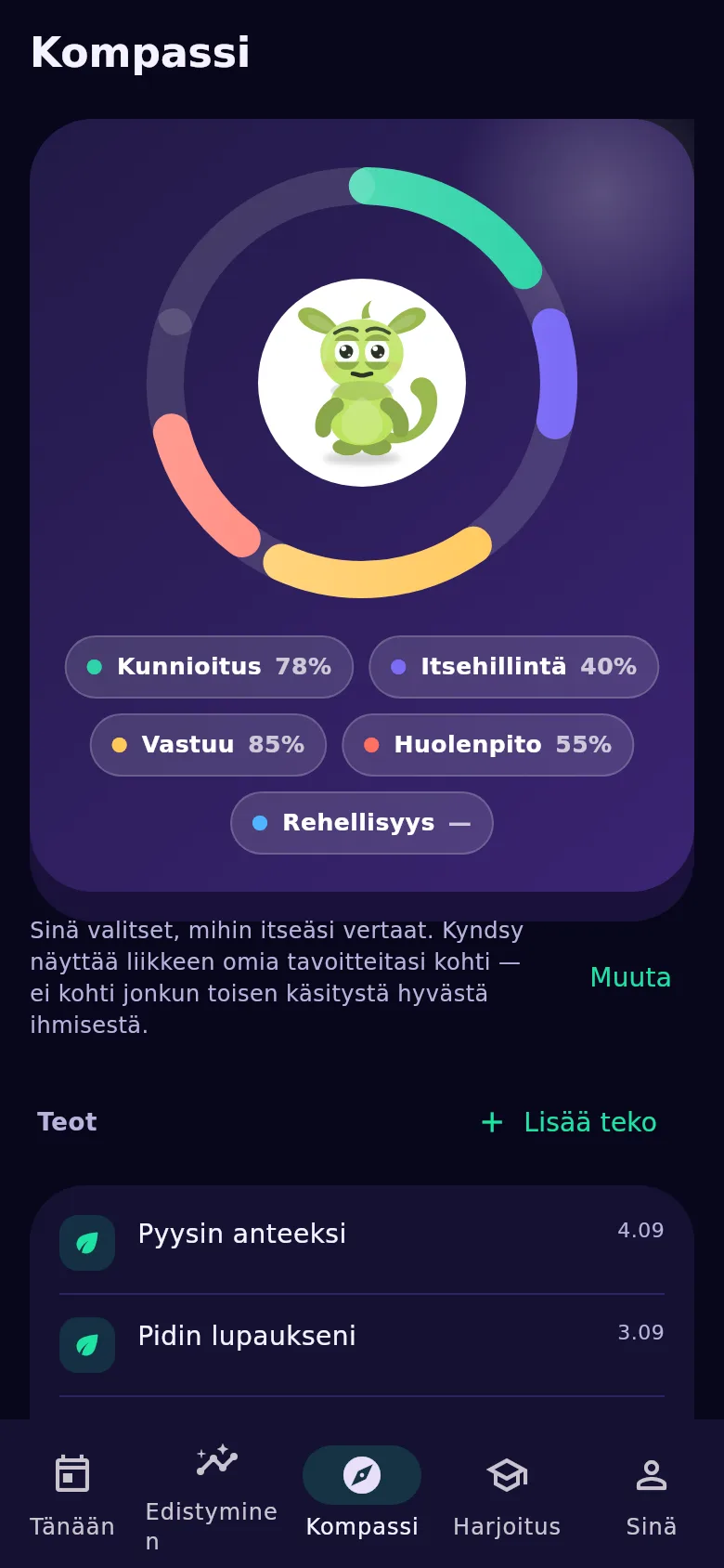 Näyttö «Kompassi»: arvot, teot ja merkit