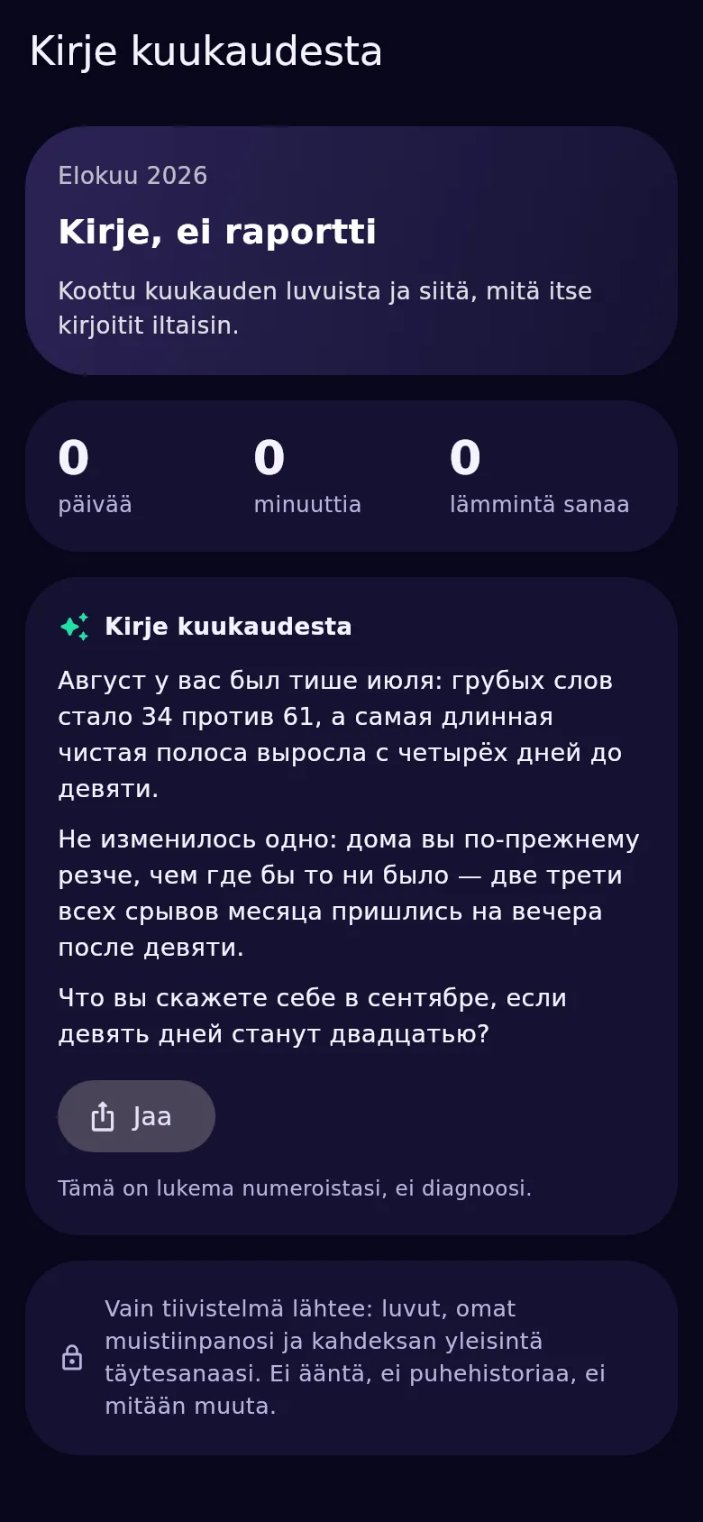 Kirje kuukaudesta Kyndsyssä: pitkä katsaus eletystä kuukaudesta