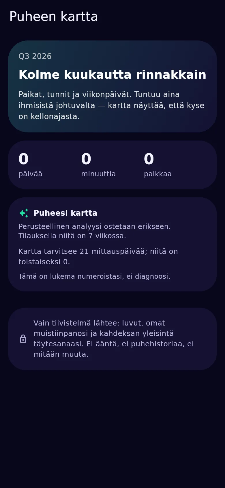 Neljänneksen puhekartta: kolmen kuukauden katsaus, saatavilla 21 mittauspäivästä alkaen