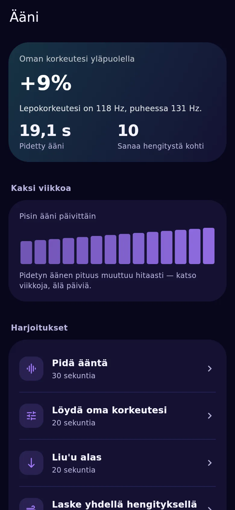 Äänen näyttö: korkeus, pito ja tasaisuus