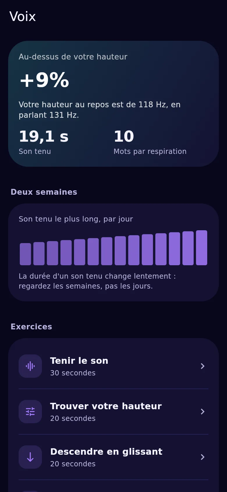 L’écran de la voix : hauteur, appui et régularité