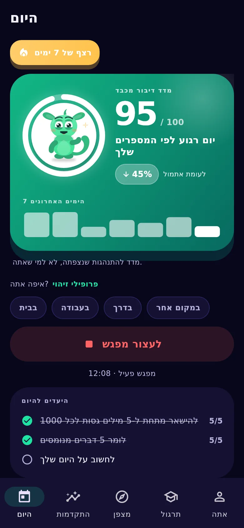 מסך «היום»: המפגש נראה כל הזמן שהוא נמשך