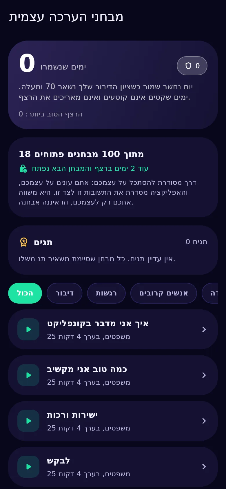 מסך מבחני ההערכה העצמית ב־Kyndsy: מאה מבחנים, פתוחים ונעולים