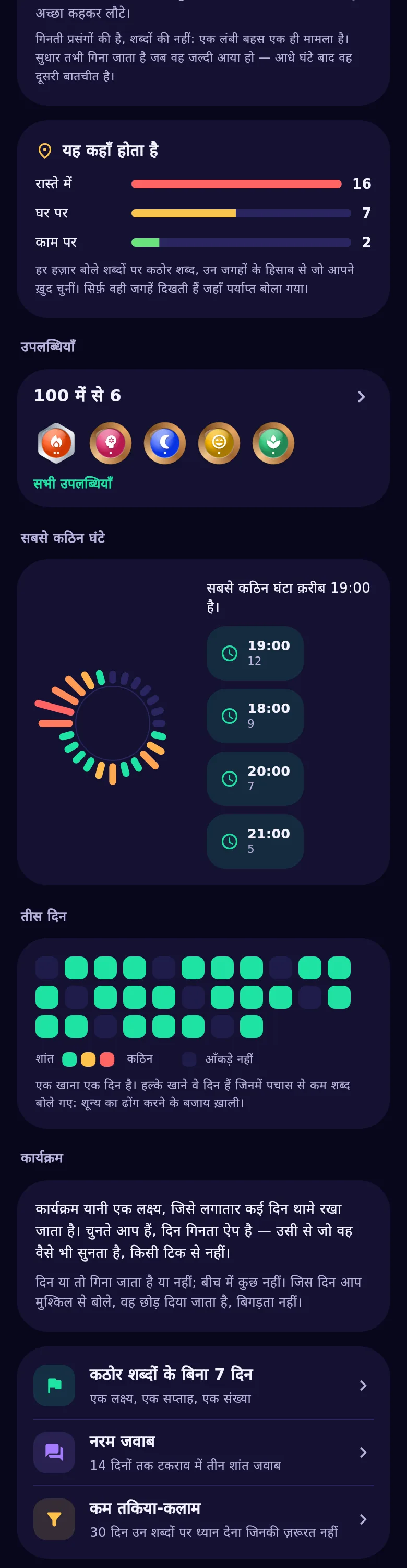 दिन का चक्र: किन घंटों में आप कठोर बोलते हैं और किनमें शांत