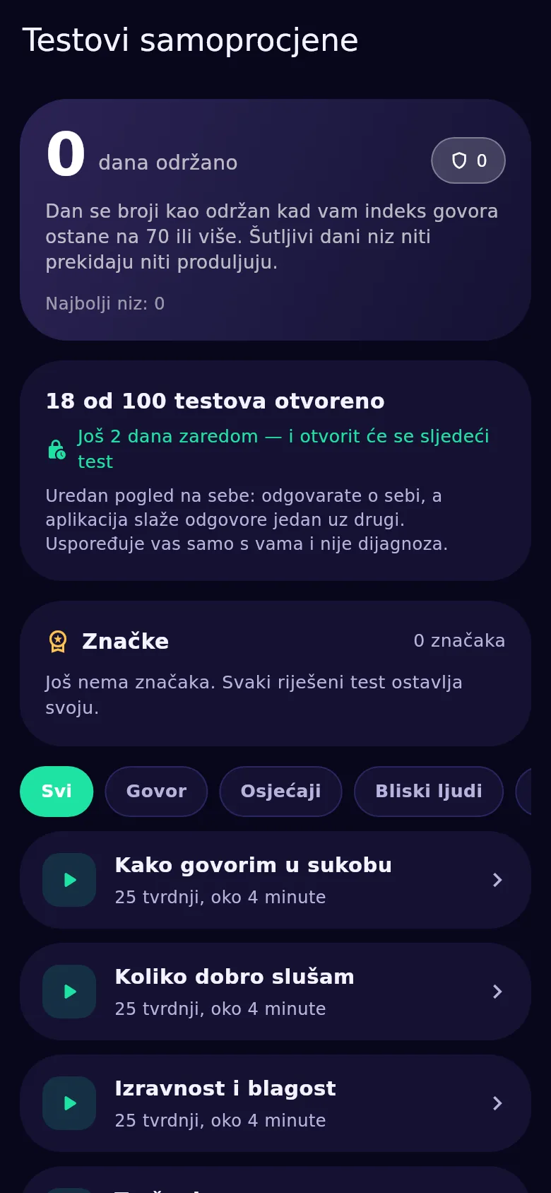 Zaslon testova samoprocjene u Kyndsyju: sto testova, otvoreni i zaključani