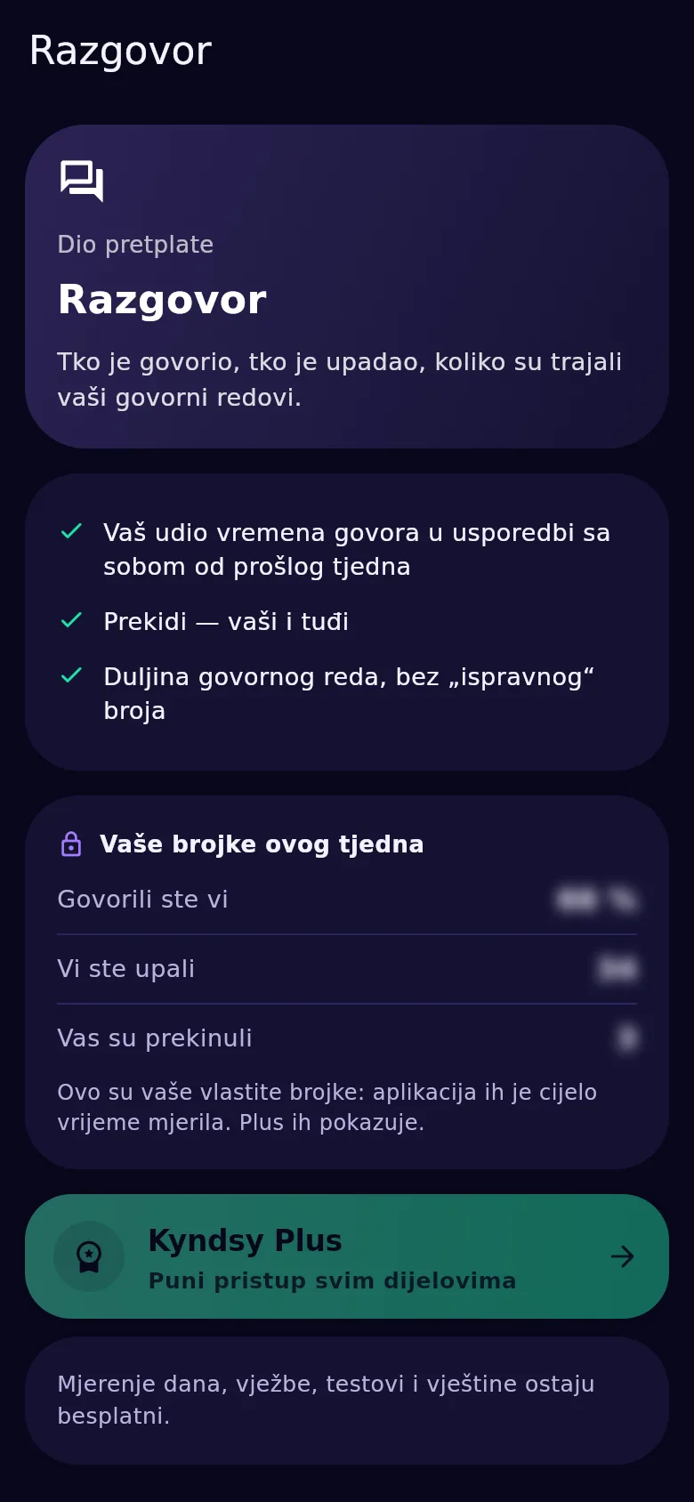 Zaslon razgovora u Kyndsyju: udio u govoru, upadanje u riječ u oba smjera, duljina izlaganja