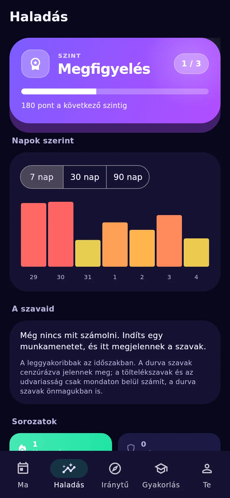 A «Haladás» képernyő: a hét beszédszámai