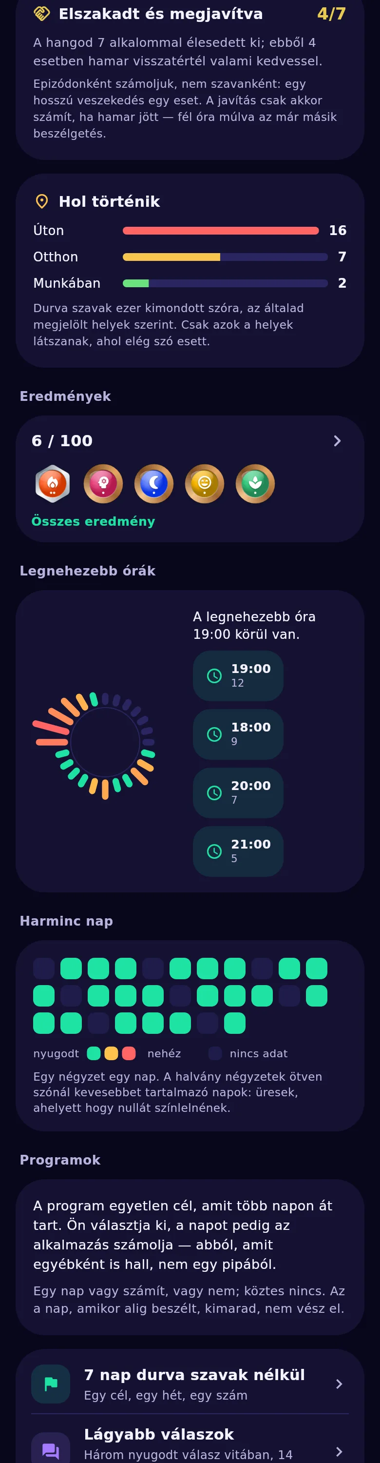 A nap köre: mely órákban beszélsz élesebben és melyekben nyugodtabban