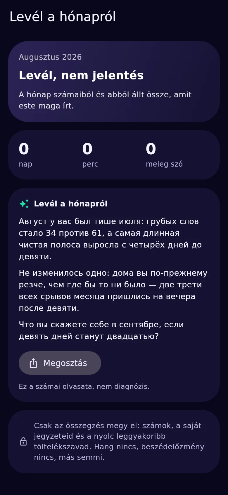 A hónapról szóló levél a Kyndsyben: hosszú elemzés a megélt hónapról