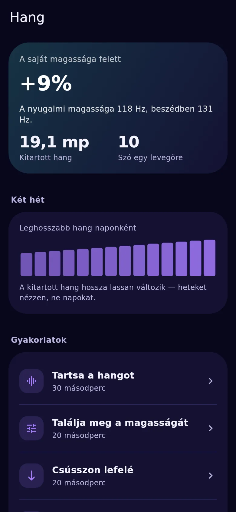 A hang képernyője: magasság, tartás és egyenletesség