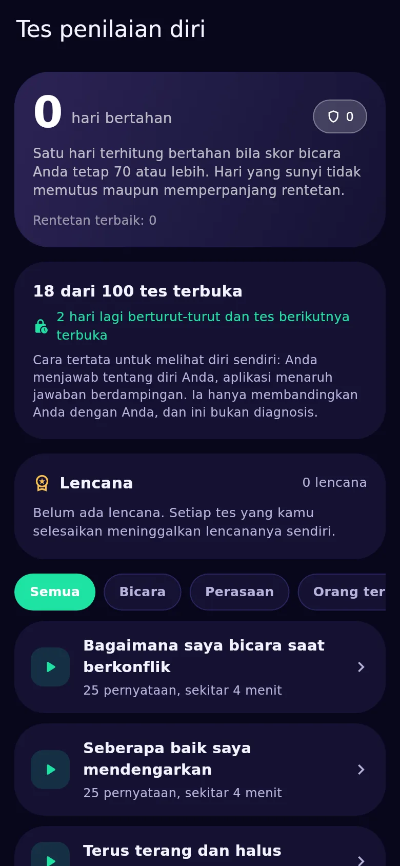 Layar tes penilaian diri di Kyndsy: seratus tes, terbuka dan terkunci